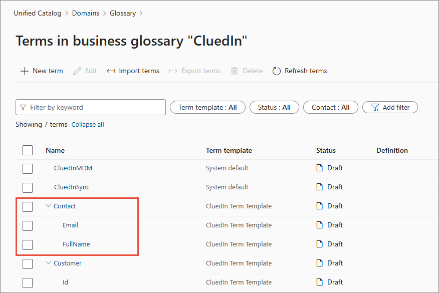 Purview business glossary CluedIn listing 7 terms, with the Contact term and its child terms Email and FullName highlighted